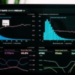 dades datos big data